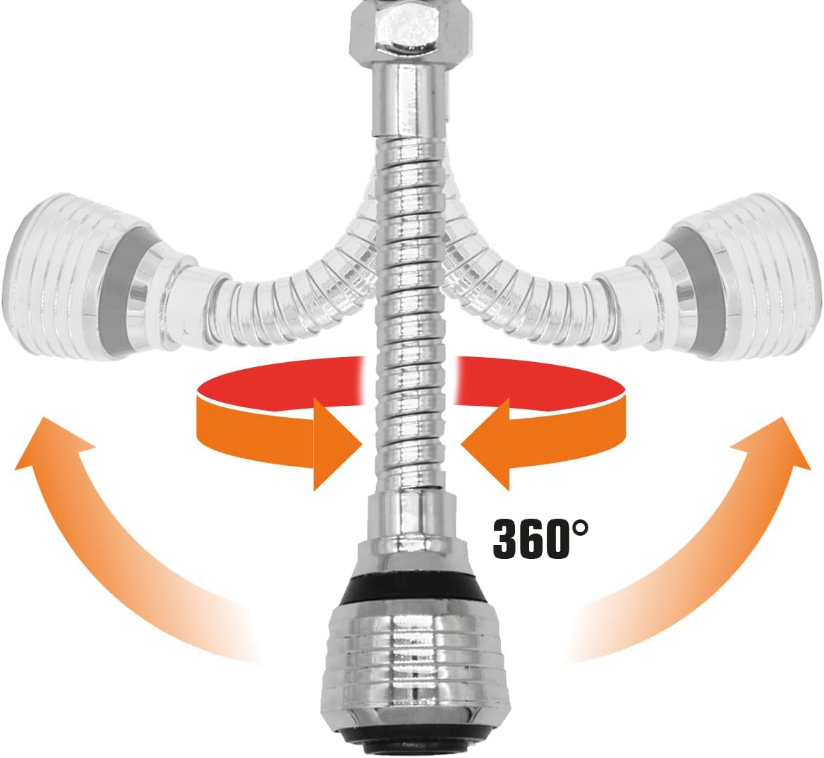 Difusor de Grifo Giratorio 360º – Instalación Rápida y Adaptable para la Mayoría de Grifos Estándar