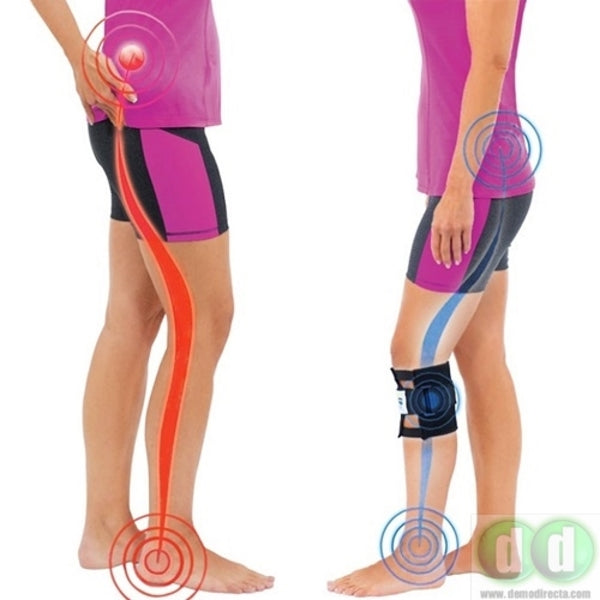 Rodillera Be Active – Alivio del Dolor Mediante Acupresión, Diseño Discreto y Versátil para Ambas Piernas
